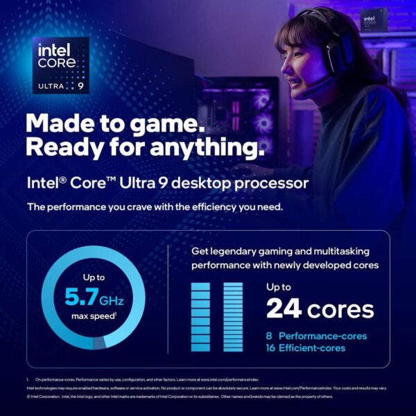 Intel Core Ultra 9 285K 3.7 GHz 24-Core Arrow Lake LGA 1851 Processor