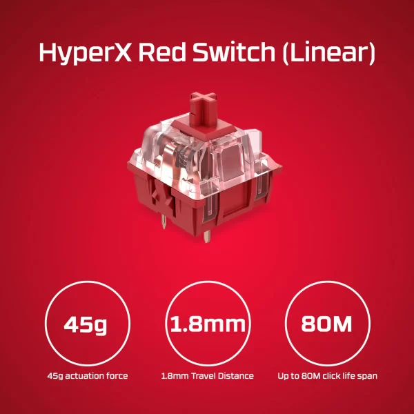 HyperX Alloy Origins 60 Mechanical Gaming Keyboard