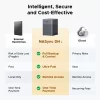 UGREEN NAS DH4300 Plus 4-Bay Desktop NASync, Support Capacity 120TB, Remote Access, AI Photo Album, Beginner Friendly System, 8GB LPDDR4X RAM, 2.5GbE, 4K HDMI, Network Attached Storage(Diskless)